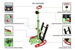 Wheelchair Climber