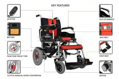 Electric wheelchair